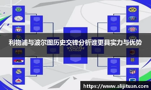 利物浦与波尔图历史交锋分析谁更具实力与优势